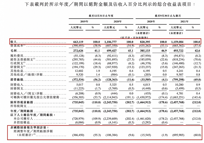 第305页