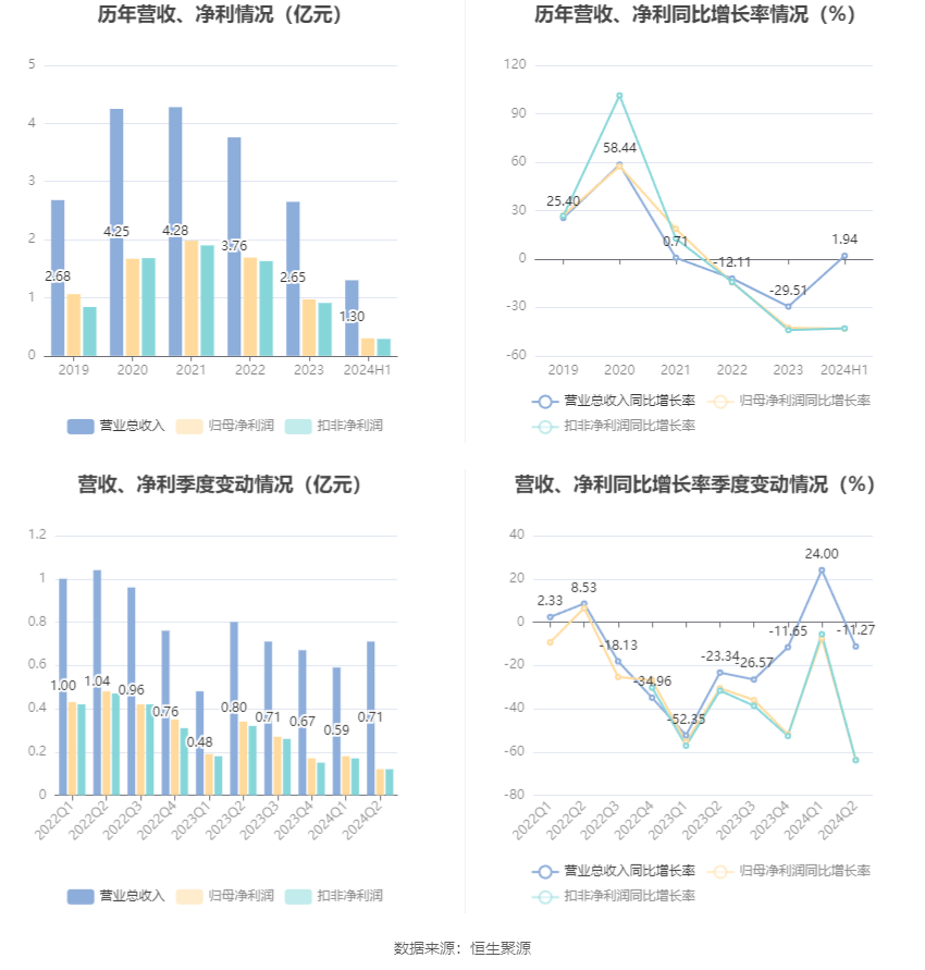 香港正版免费大全资料，全面解答解释落实_ek46.09.64