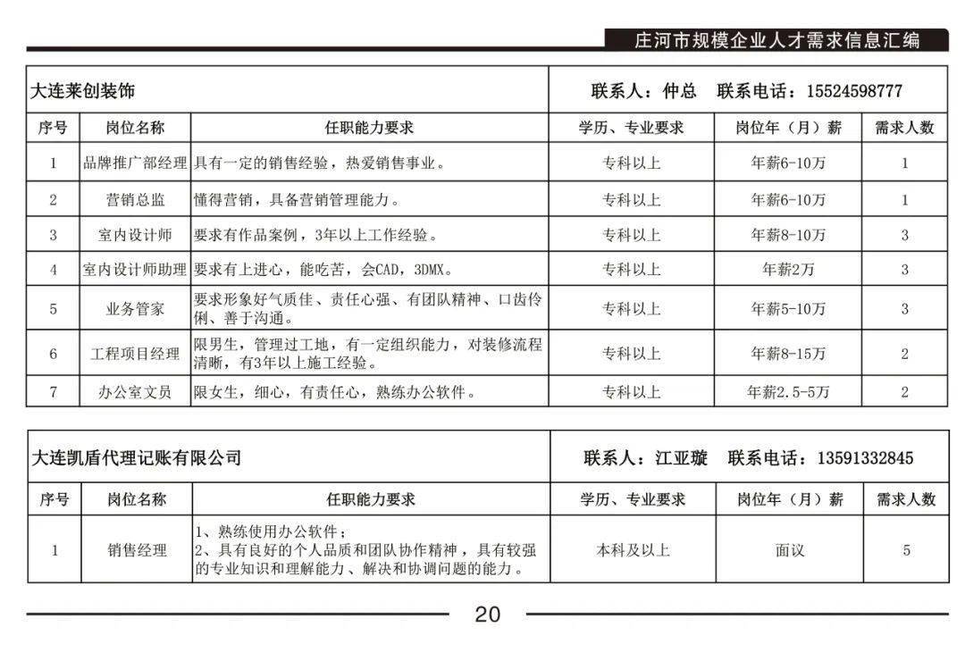 庄河最新招工动态，经济发展引领人才需求新篇章