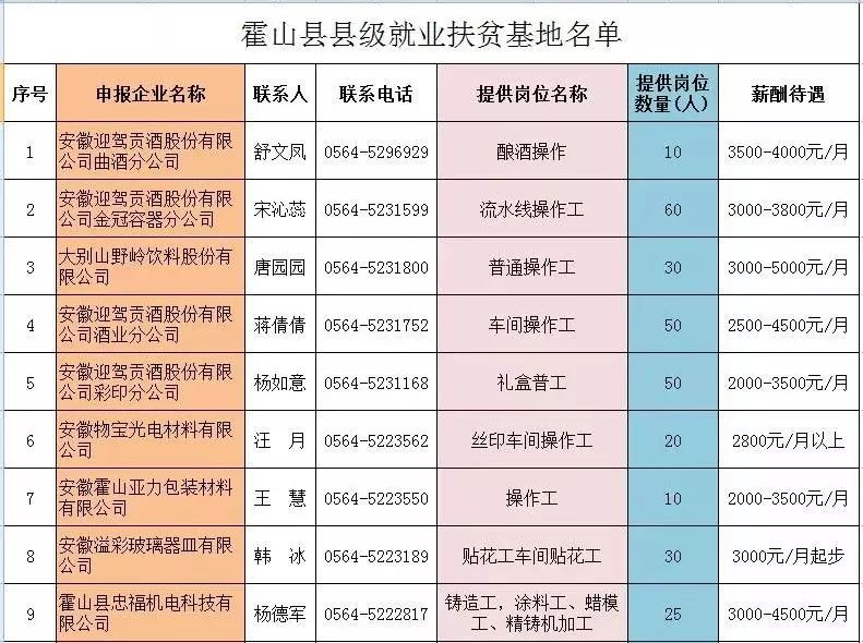 铁山最新招聘信息详解